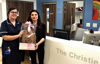 Easter egg fundraising Manchester